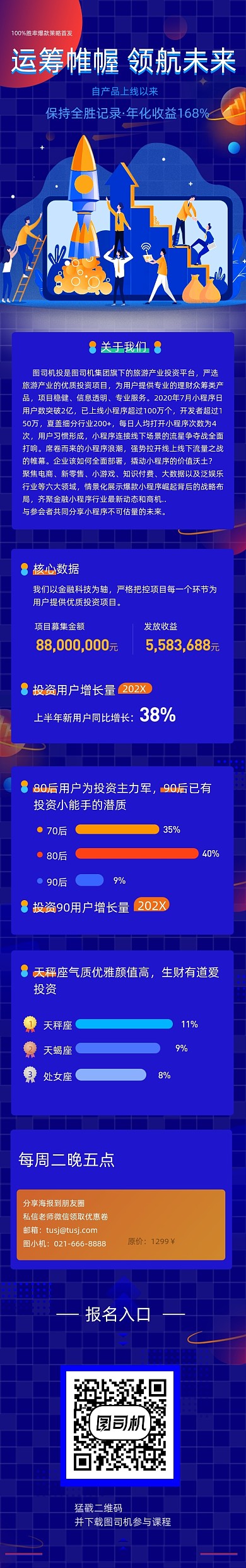 简约科技技术金融理财分析文章长图