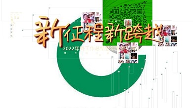 虎年新年企业年会盛典年终联欢晚会会议展板