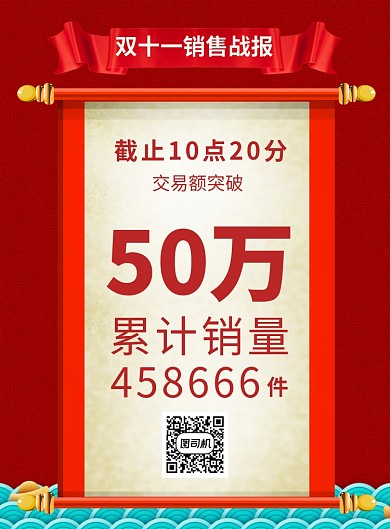 红色喜庆双十一销售战报宣传海报