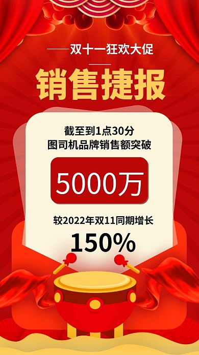 双十一销售捷报红色卡通文章配图