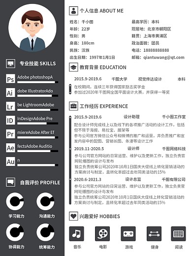 原创个性简约风个人简历求职简历模板