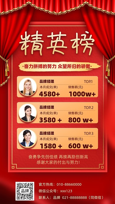 精英榜红色喜报摄影图海报