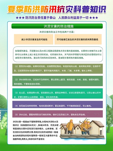 夏季防洪防汛抗灾科普知识宣传系列展板海报