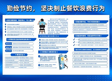 蓝色大气光盘行动勤俭节约小报