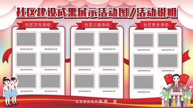 简约社区建设成果展示活动图宣传展板