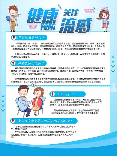 预防流感关注健康海报