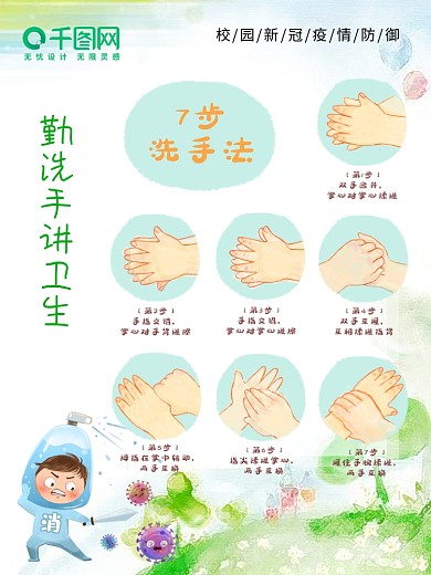 校园疫情七步洗手法