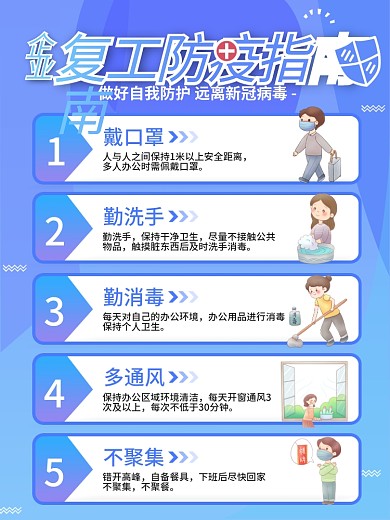 企业复工疫情防护海报