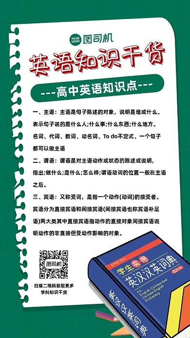 英语知识简约几何创意手机海报