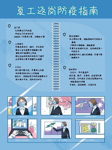 复工反岗防疫指南小知识