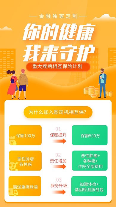 创意橙色金融医疗保险海报
