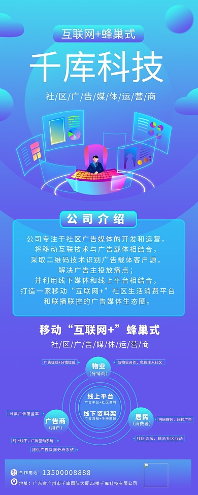 科技互联网蓝色简约 清新营销长图