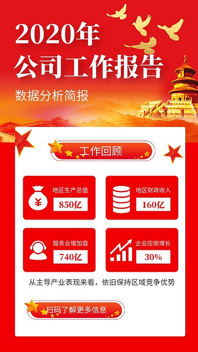 红色大气简约工作报告手机海报模板