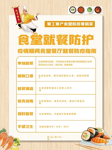 食堂餐厅疫情防控就餐防护指南宣传海报