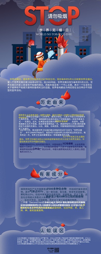 世界无烟日小心烟火信息长图