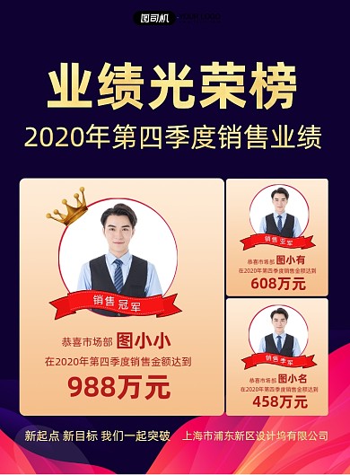 业绩光荣榜印刷海报