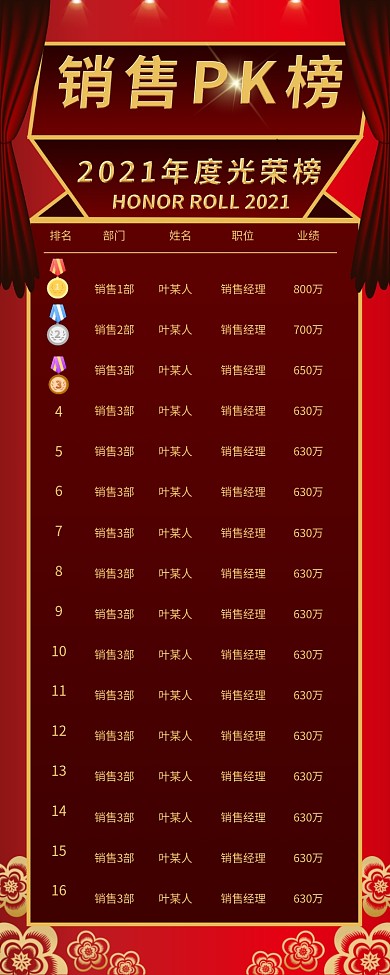 表彰榜年度榜荣誉榜销售pk榜易拉宝X展架