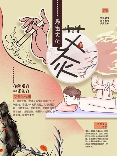 艾灸养生文化海报