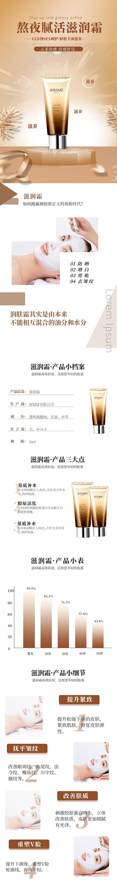 眼霜面霜精华液护肤品滋润霜详情页