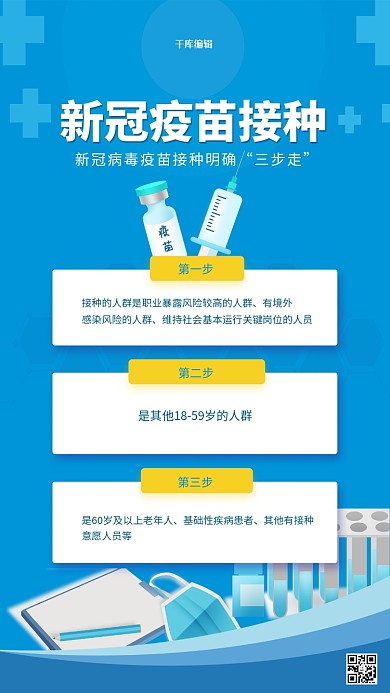 千库编辑原创新冠疫苗接种疫情蓝色简约海报