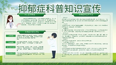 抑郁症科普知识海报