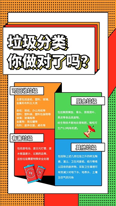 创意垃圾分类详细科普手机海报