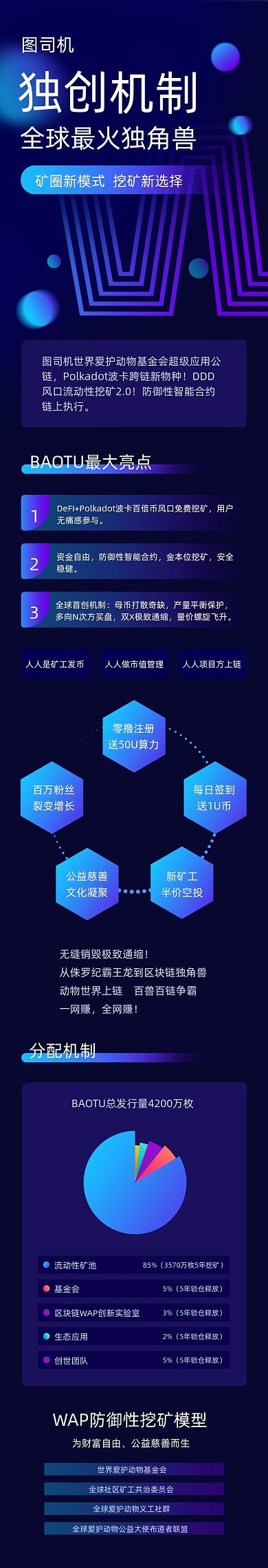 区块链营销H5活动页面长图文章