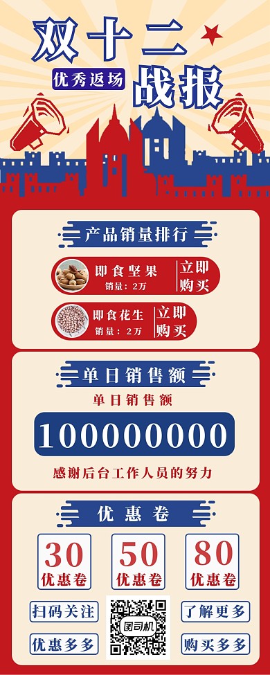 双十二战报长图海报