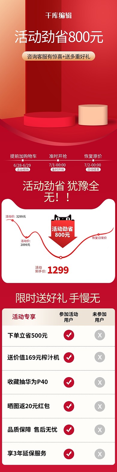 通用关联红色促销电商详情页