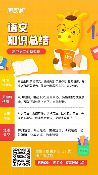 语文学科知识分享宣传手机海报