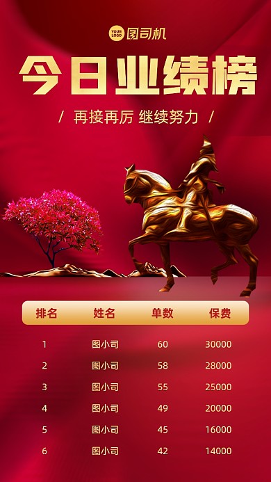 业绩激励表彰红金手机海报