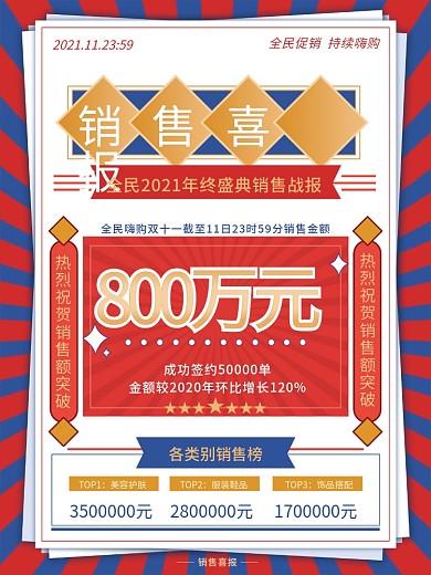 复古风双十一喜报战报海报