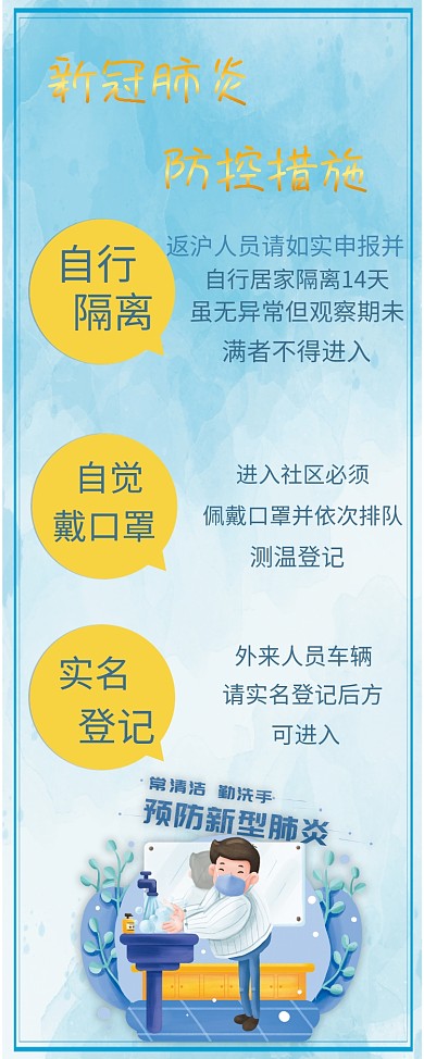 新冠肺炎防具措施