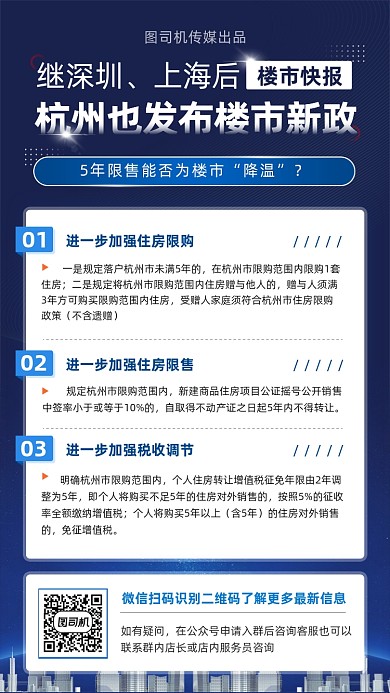 楼市新政快报简约大气手机海报