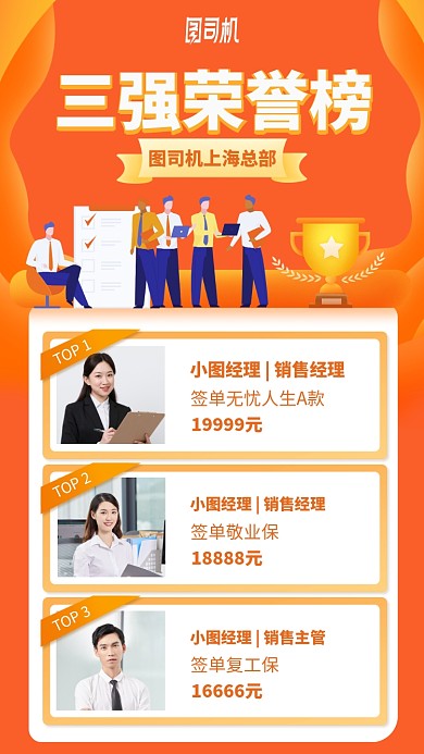 手绘企业三强荣誉榜