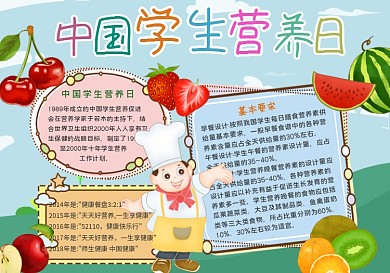 2021中国学生营养日手抄报