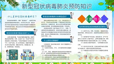 新型冠状肺炎抗击疫情宣传栏展板