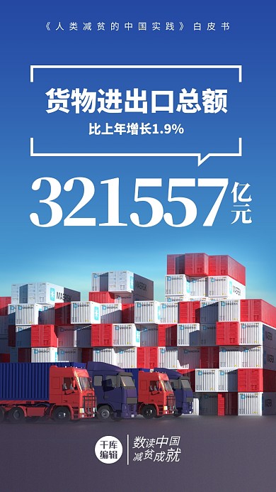 数字新闻集装箱蓝色简约风海报