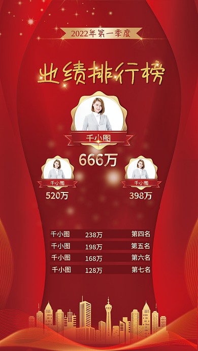 地产销售业绩排行榜季度海报