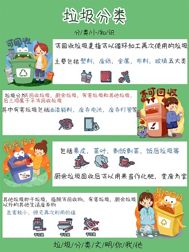 垃圾分类商业海报