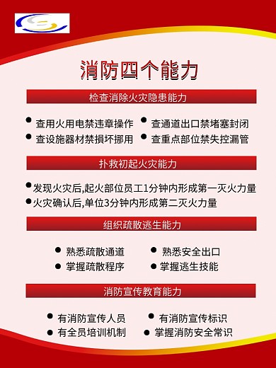 消防四个能力展架