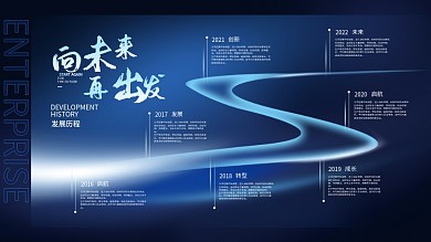 简约科技企业公司发展历程大事记宣传展板