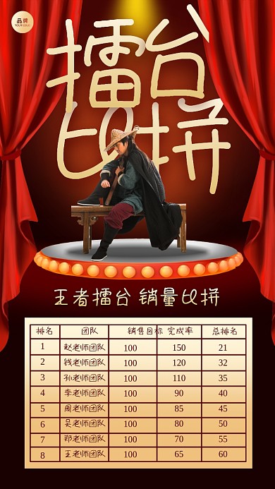 销量比拼排行榜摄影图海报