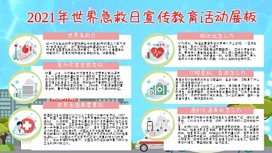 医疗知识世界急救日