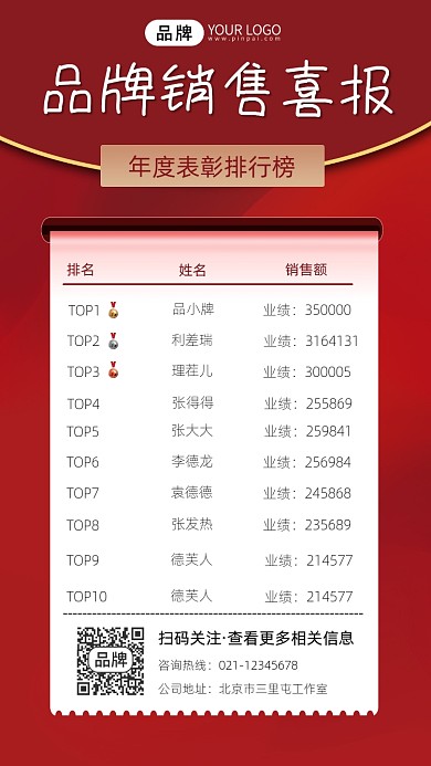 销售业绩排行榜宣传摄影图海报
