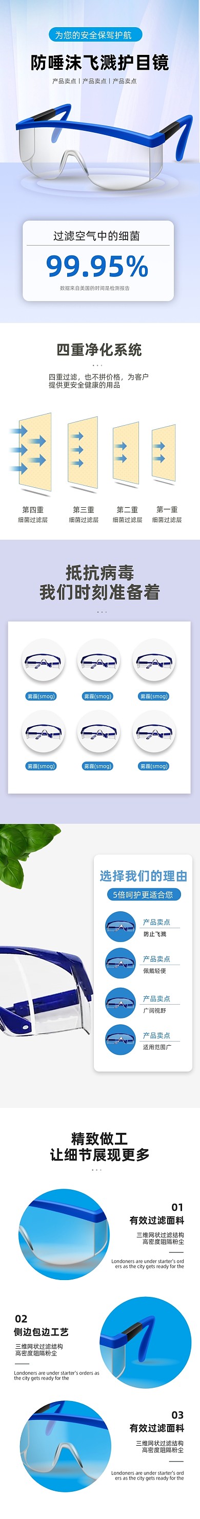 时尚眼镜医用防护护目镜详情页