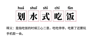 流行词语划水式吃饭公众号首图