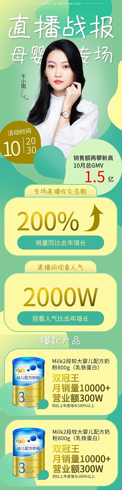 小清新简约撞色母婴专场直播战报手机端模板