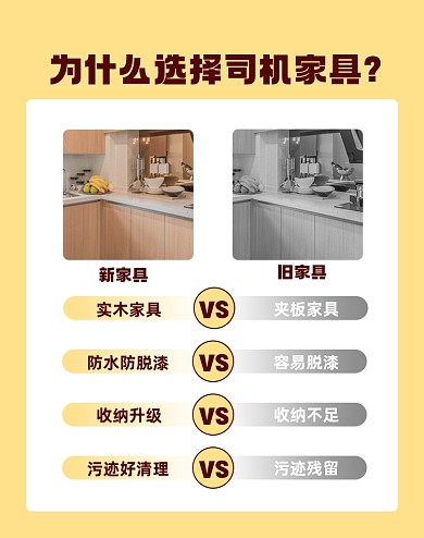 家具新产品vs旧产品淘宝电商竖版图