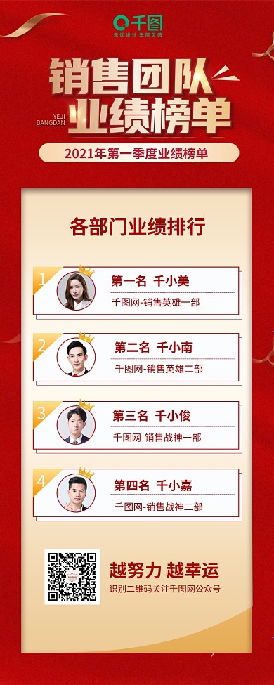 简约销售团队业绩榜单